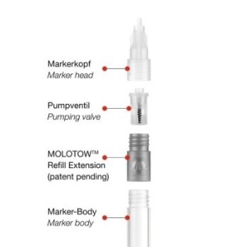 Molotow Refill Extension Series B