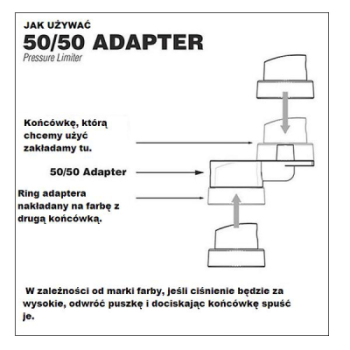 50/50 Adapter