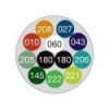 One4All 227HS Starter Set 2
