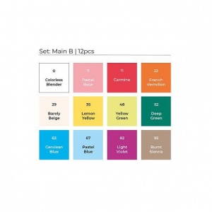 Toki Layout Markers Set B